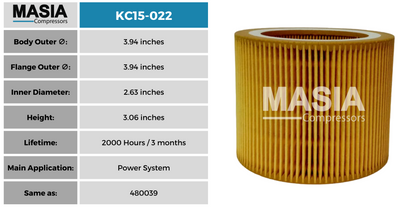 MC15-022 Filtro de Aire Masia Compressors